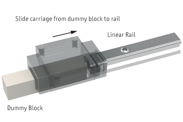 Linear Rails for Precision Movement | Automotion