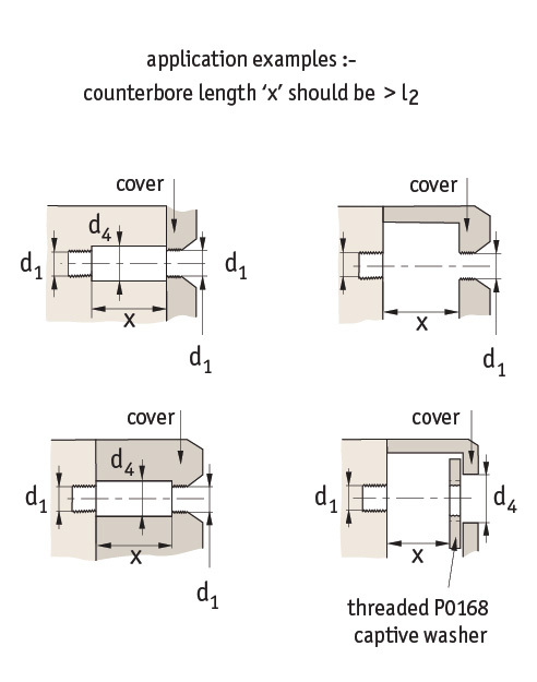 labelled drawing of captive screw installation