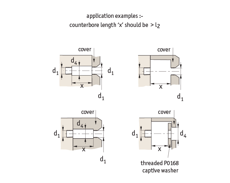 Diagram of captive screw installation