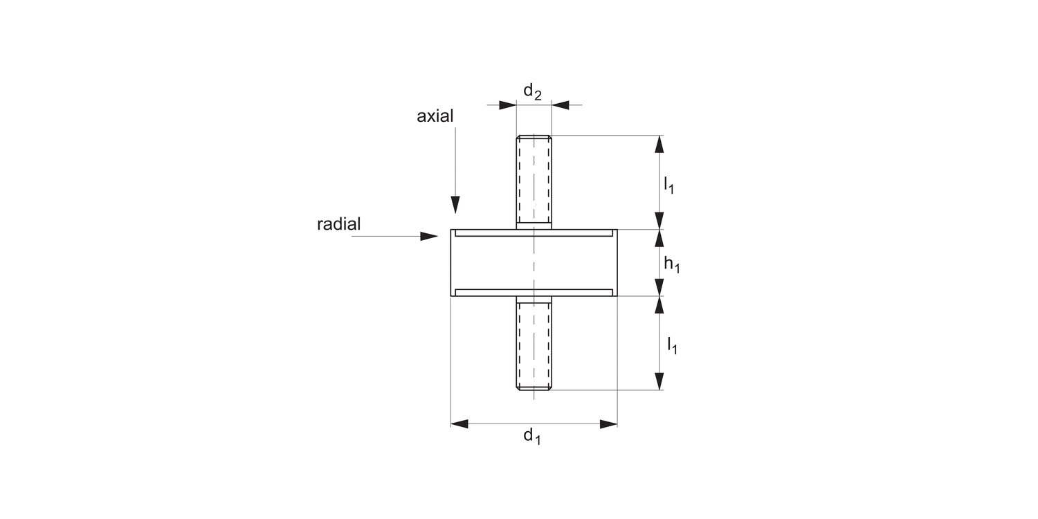 P2004 Anti-vibration Cylinders