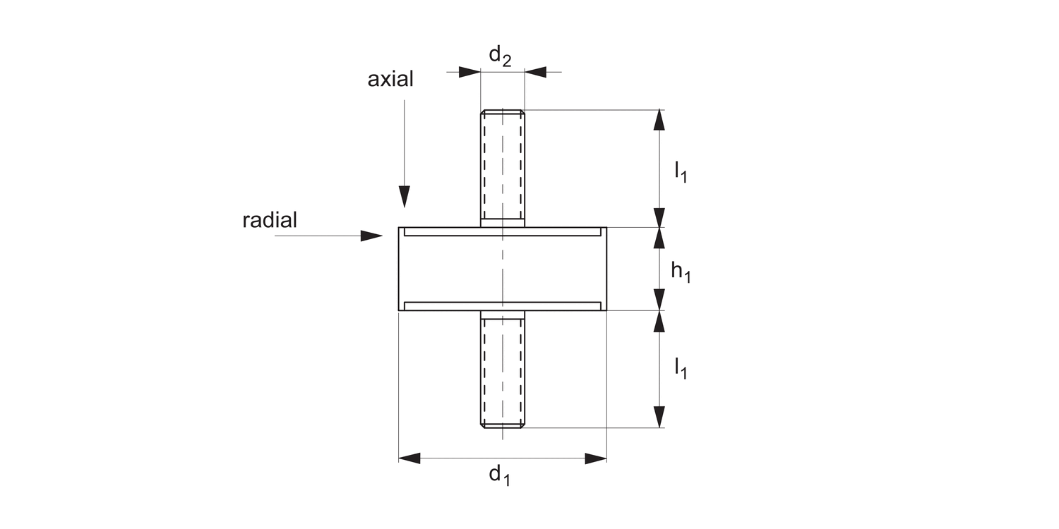 P2005 Anti-vibration Cylinders