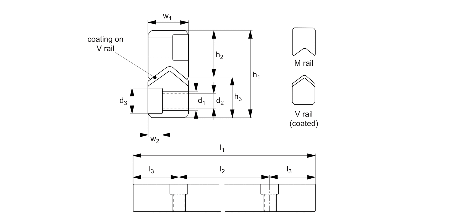 L1006.V Anti-friction Coated V Rail