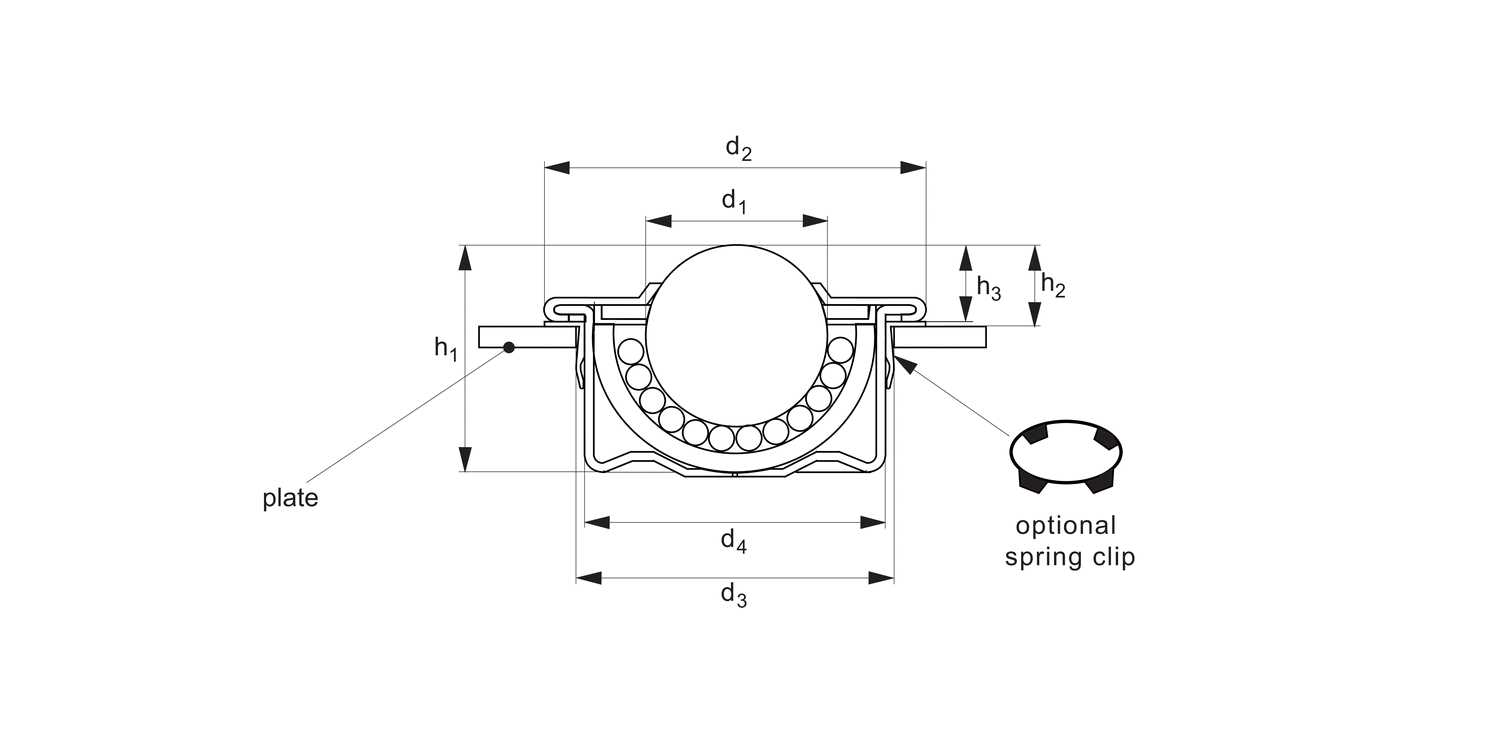 P2700.AV Push-Fit Ball Transfer Units