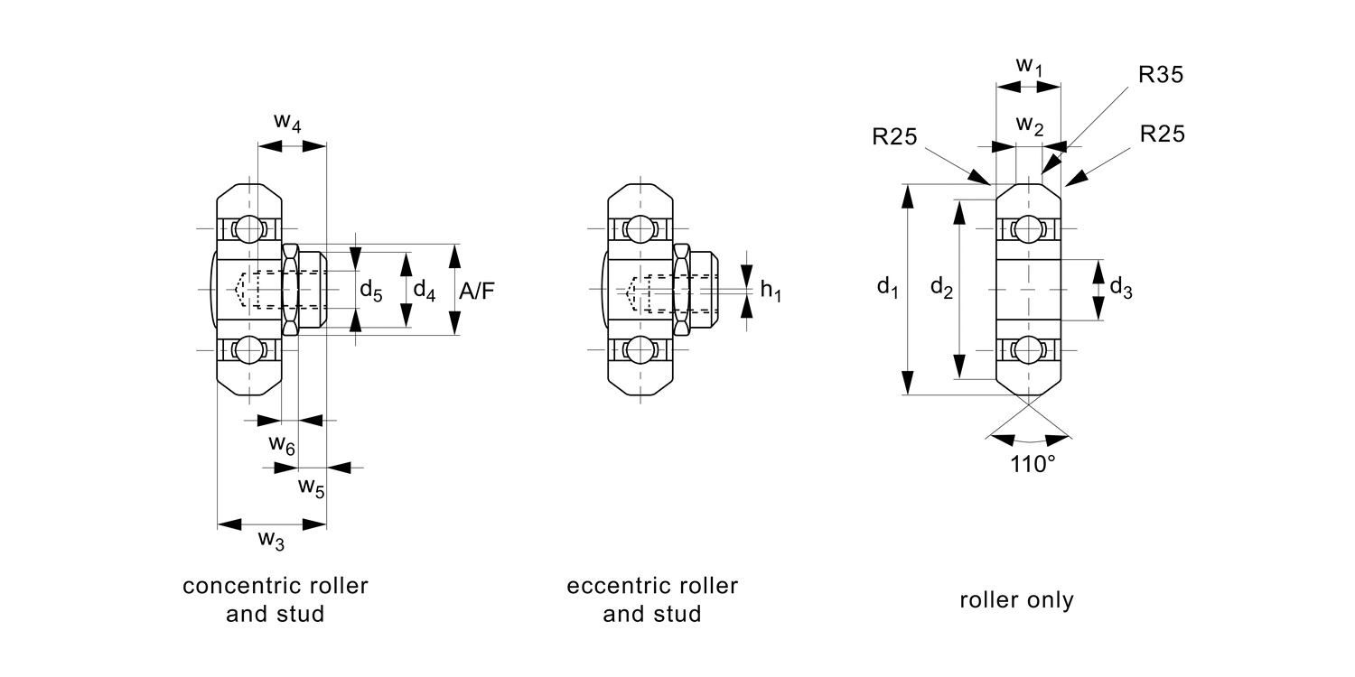 L1900.CB Individual Rollers