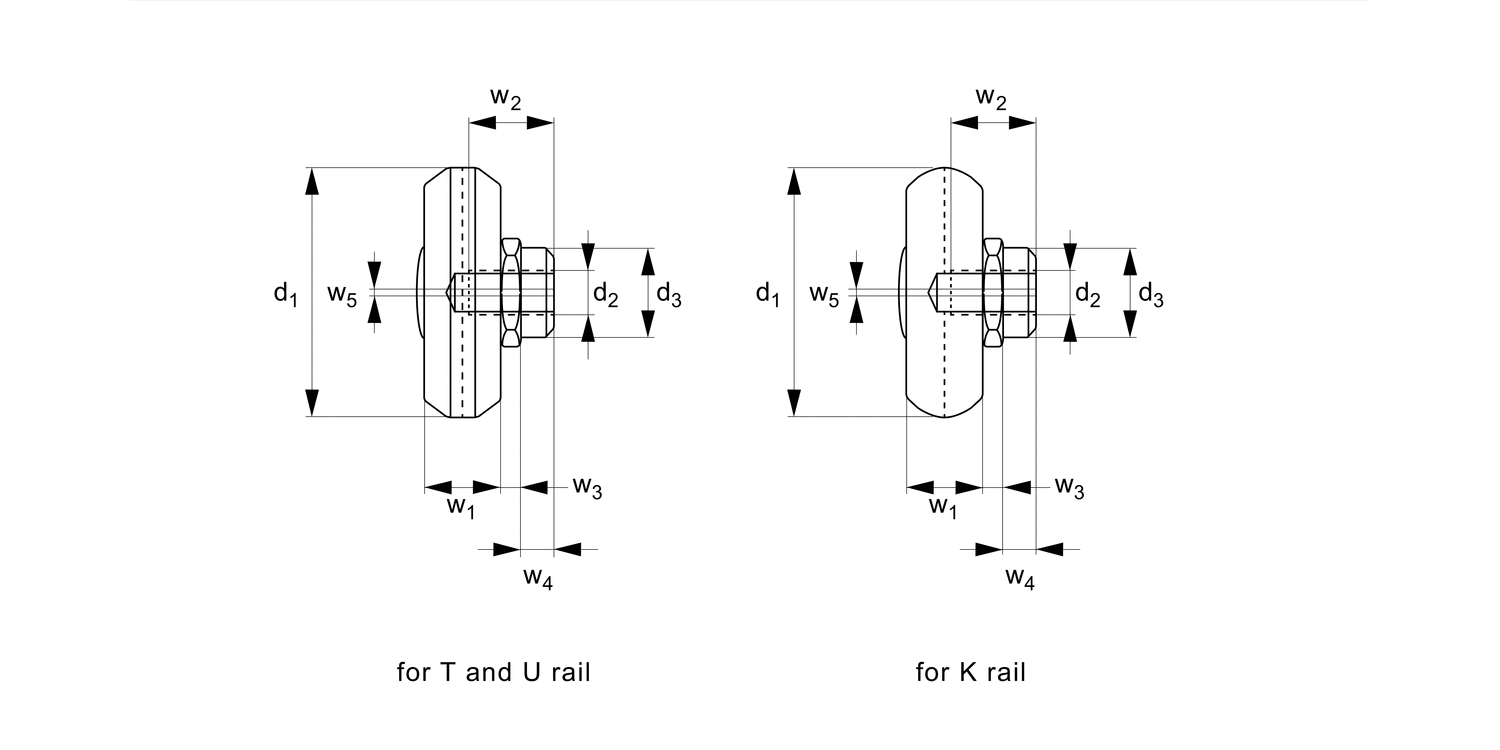 L1900.CPN Individual Rollers