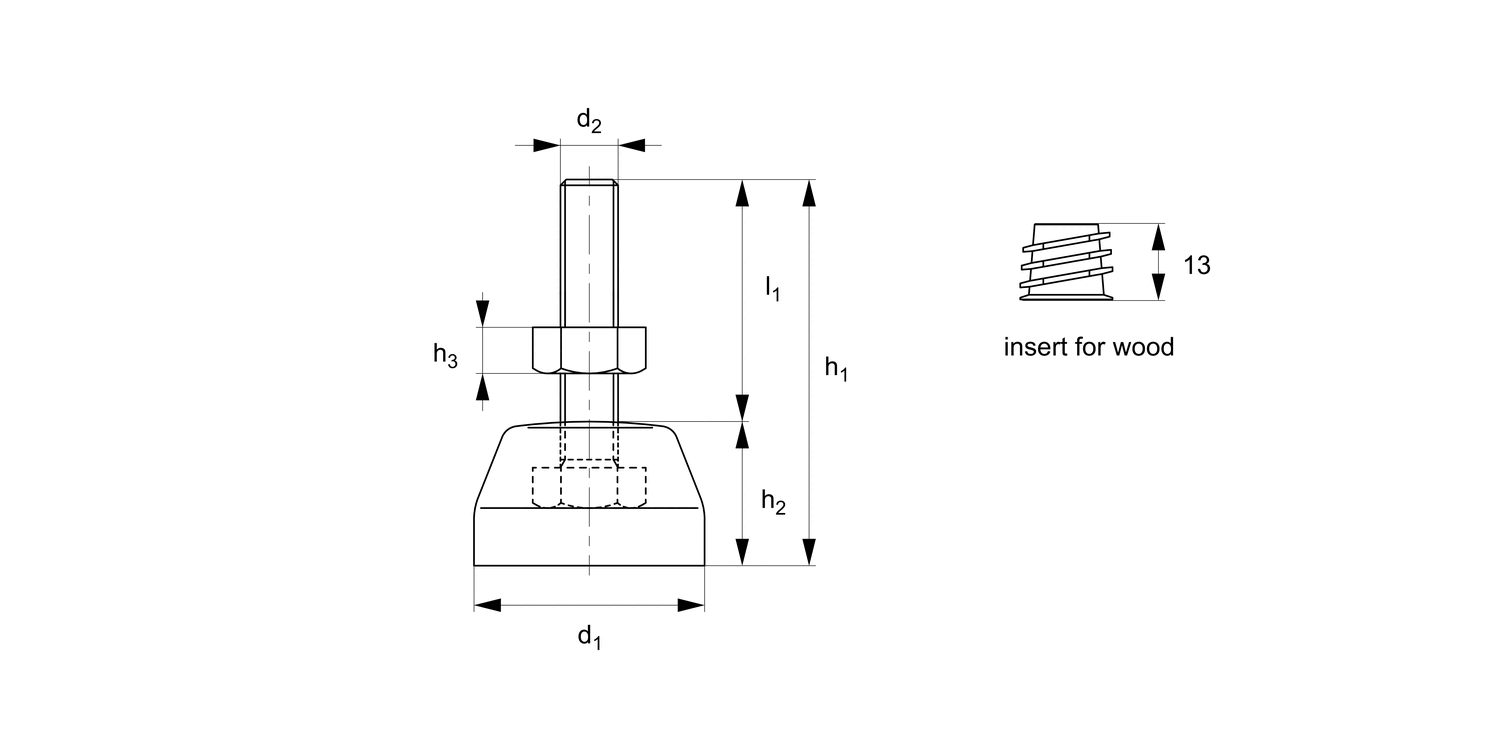 P2217 Elastomer Levelling Feet