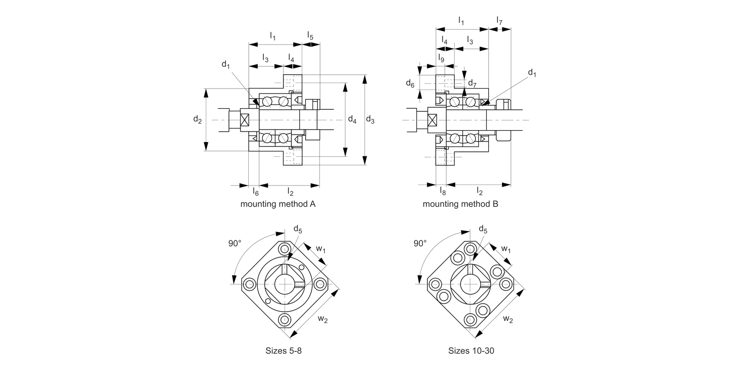 L1390 Fixed Round Support Units (FK)