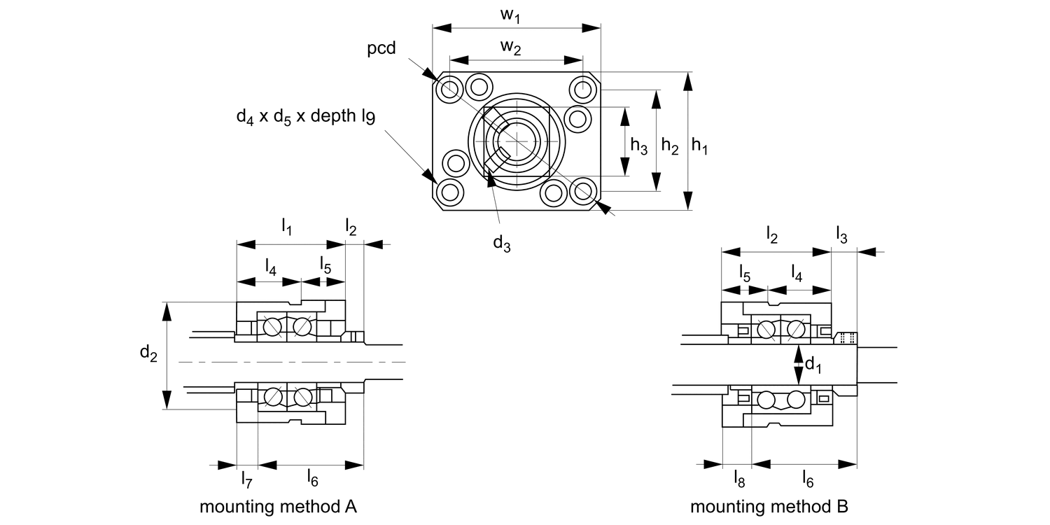 L1400 Fixed Round Support Units (FKA)