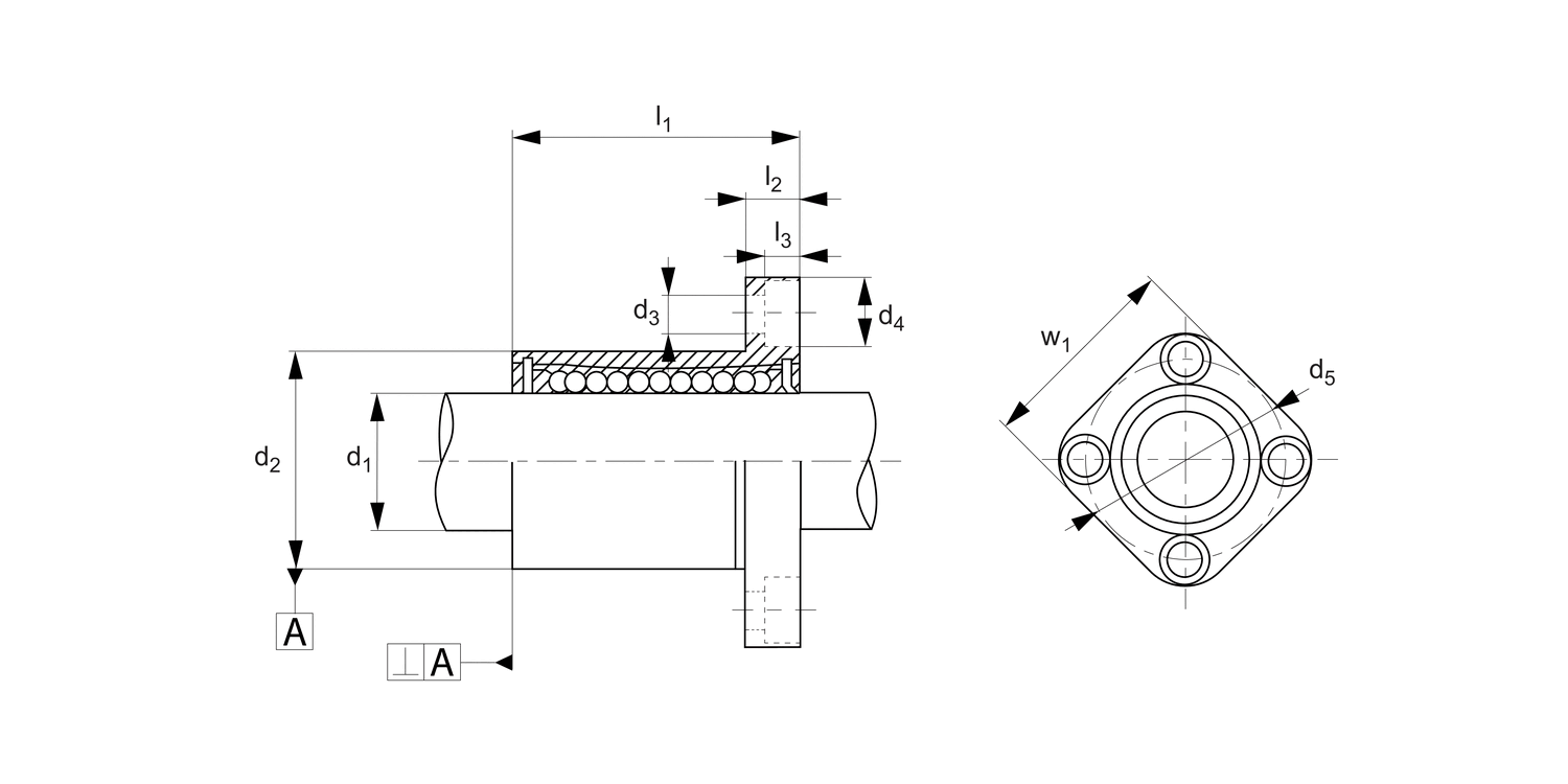 L1719 Flanged Linear Ball Bushings