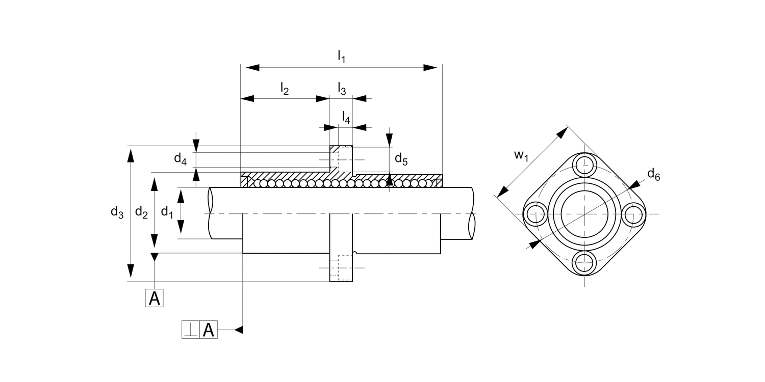 L1731 Linear Ball Bushings