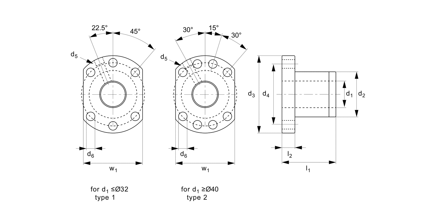 L1370 Flanged Ball Nuts