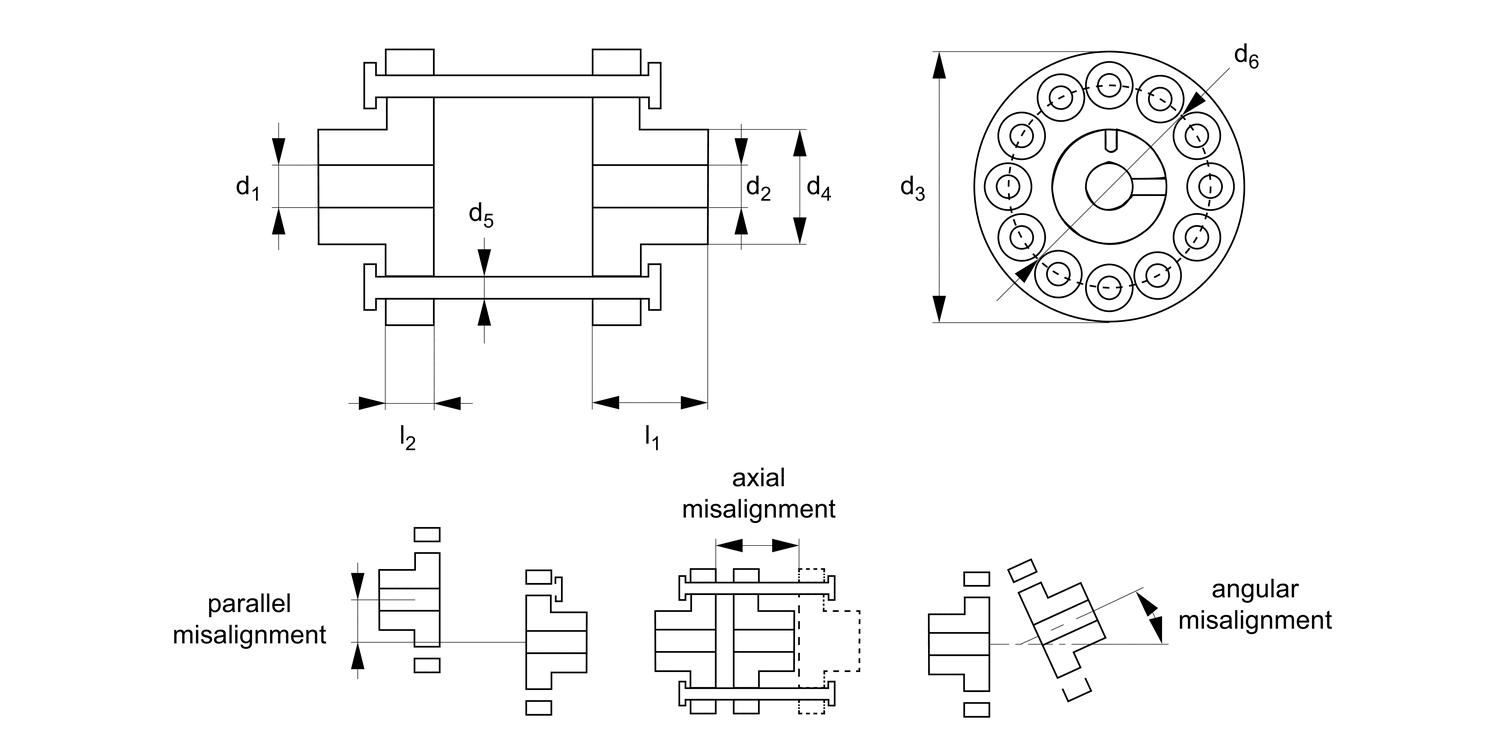 R3060 Flexthane Couplings