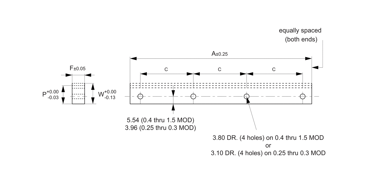 R2174 1,5/0,25 Module Precision Racks