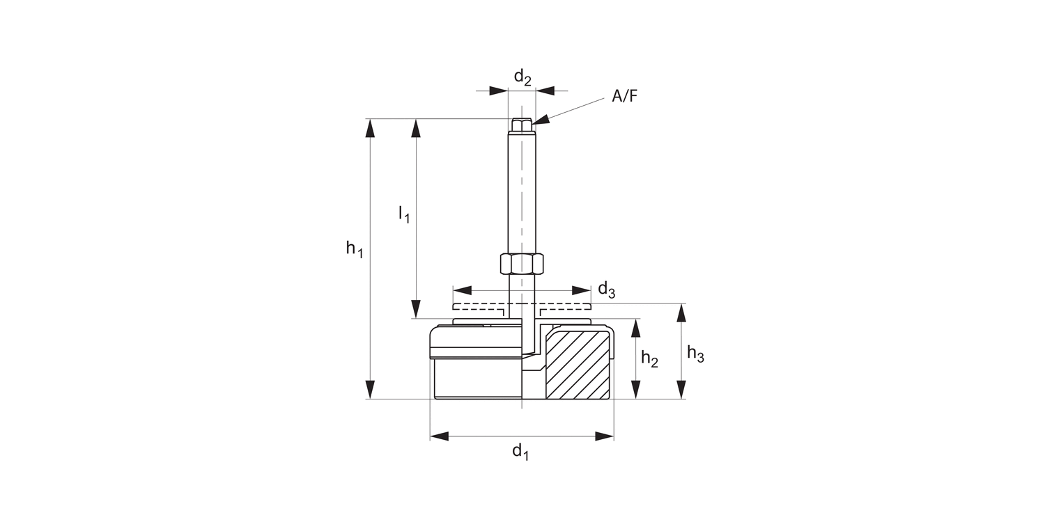 P2154 Heavy Duty Machine Mounts levelling
