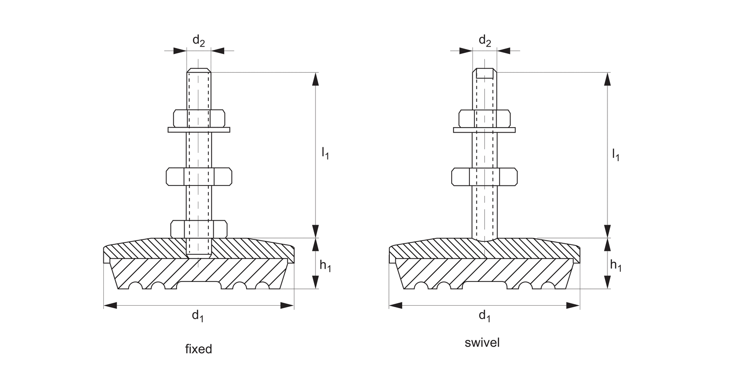 P2152 Heavy Duty Machine Mounts