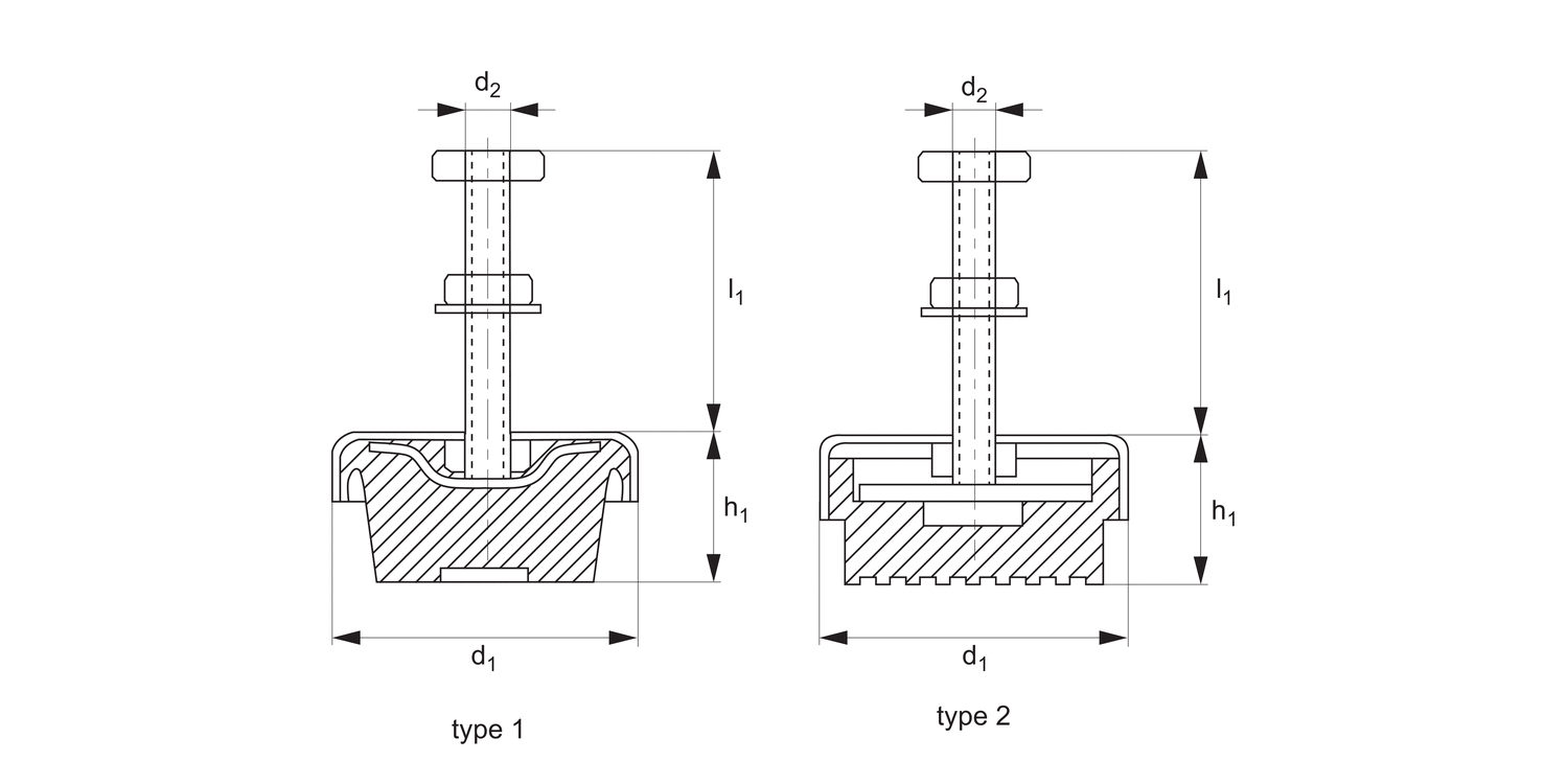 P2153 Heavy Duty Machine Mounts