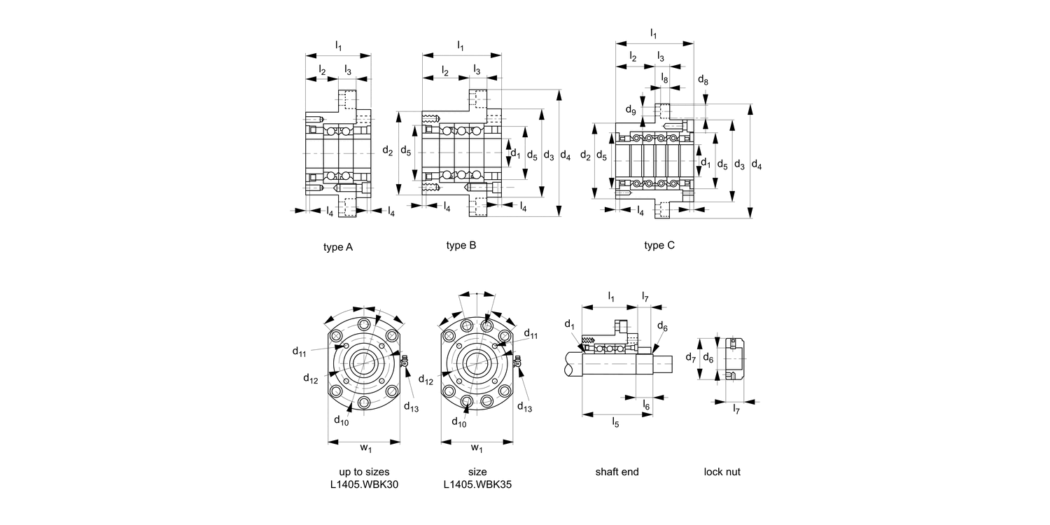 L1405 Heavy Load Support Units (WBK)