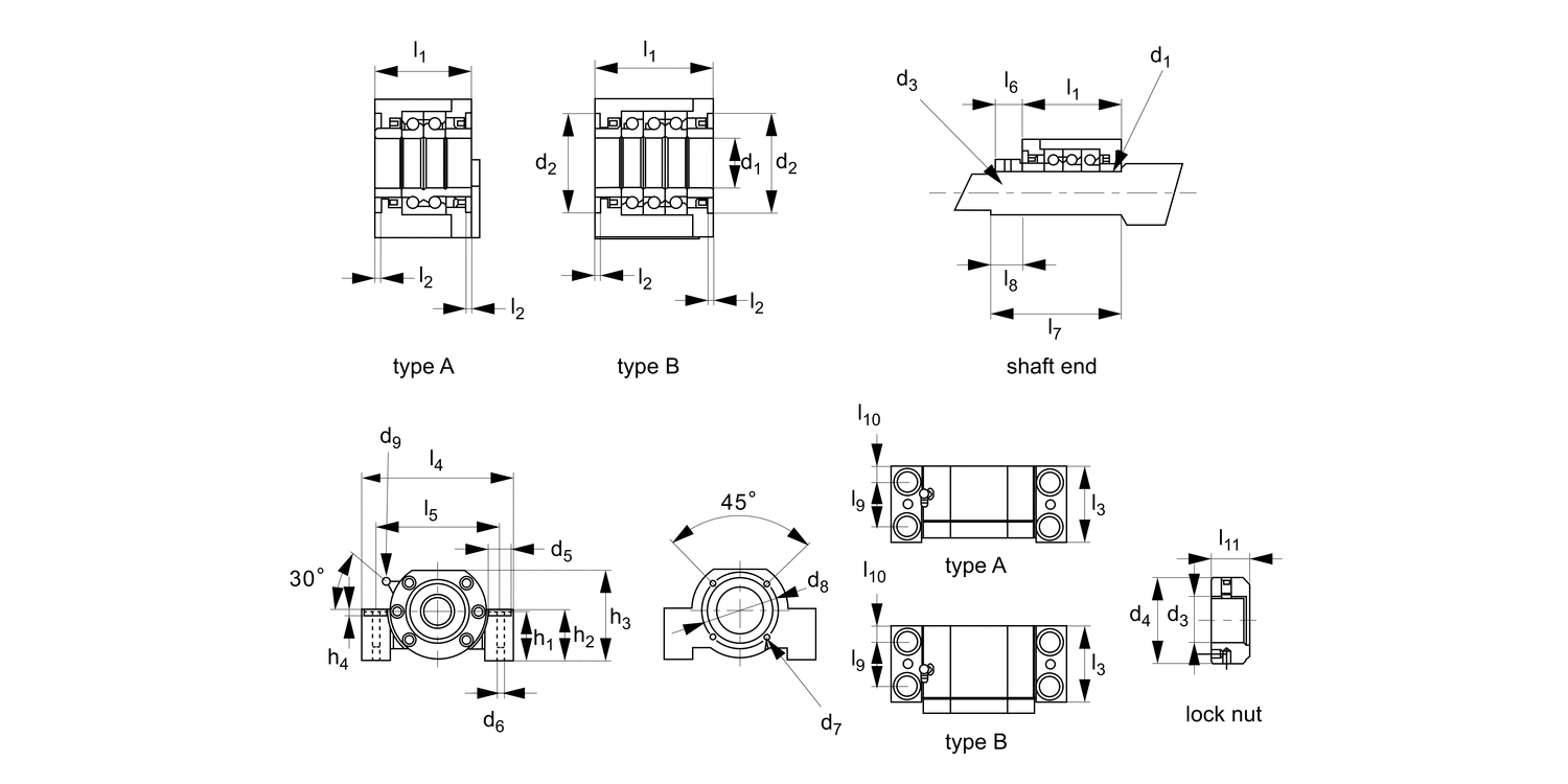 L1406 Heavy Load Support Units (SBK)