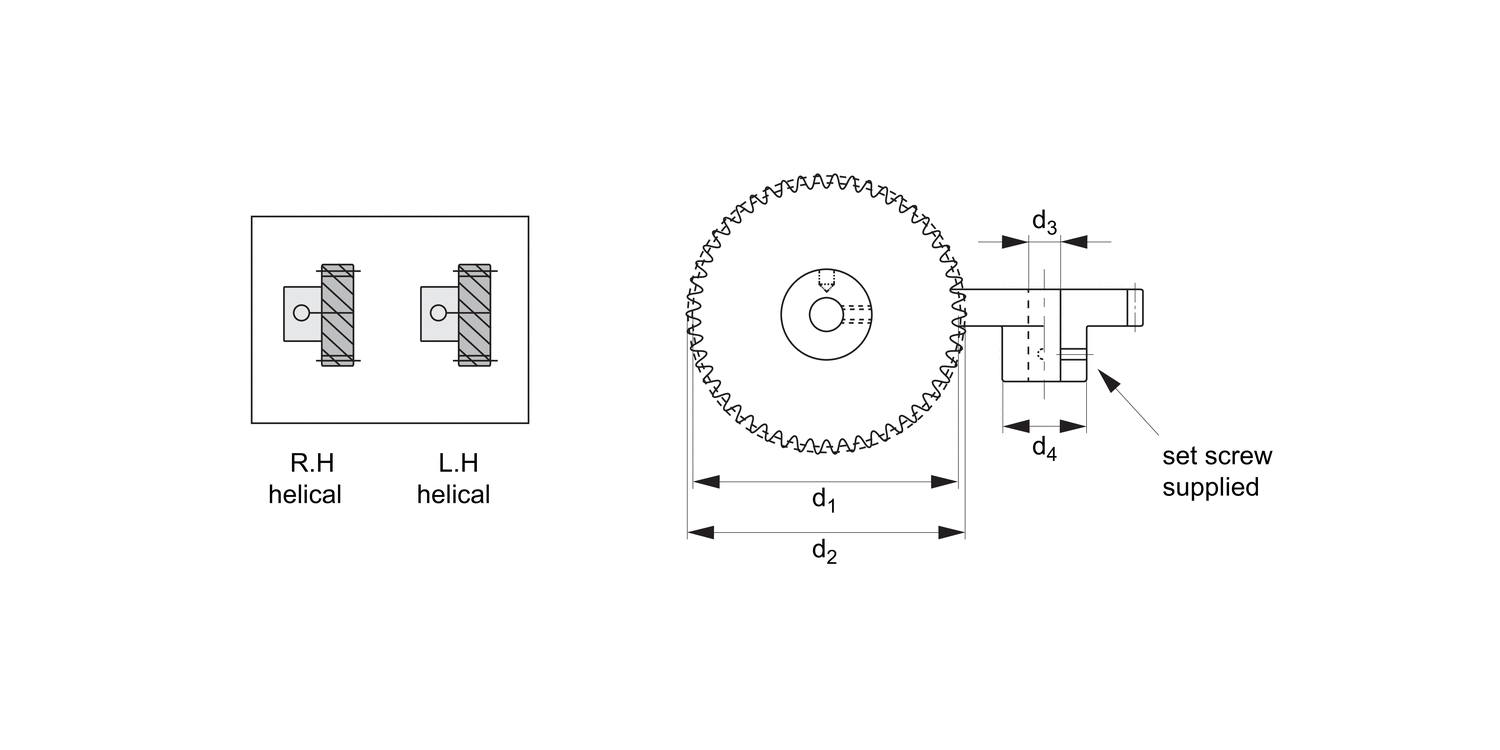 R2161.1 0,5 Module Left Hand Helical Gears