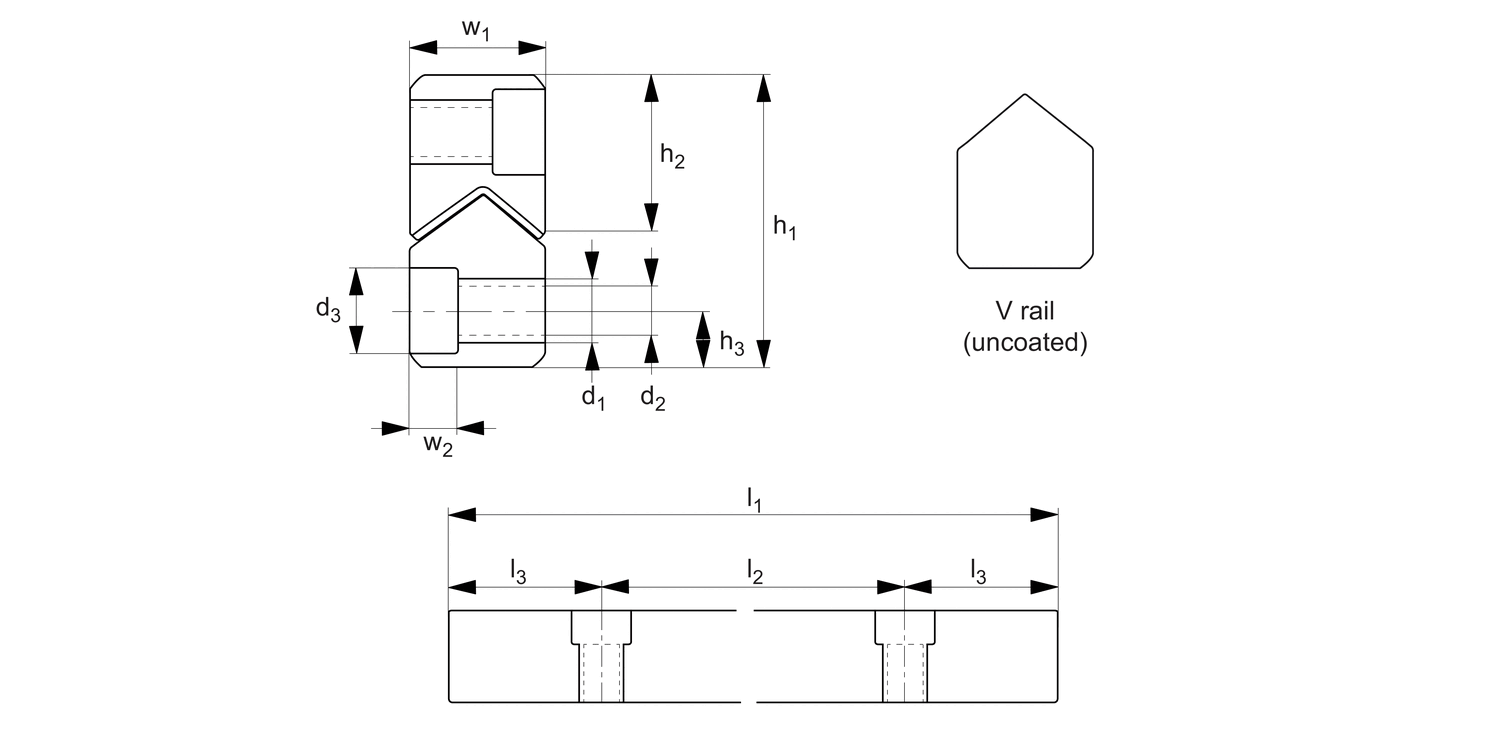 L1005.V Anti-friction Coated Rail Set