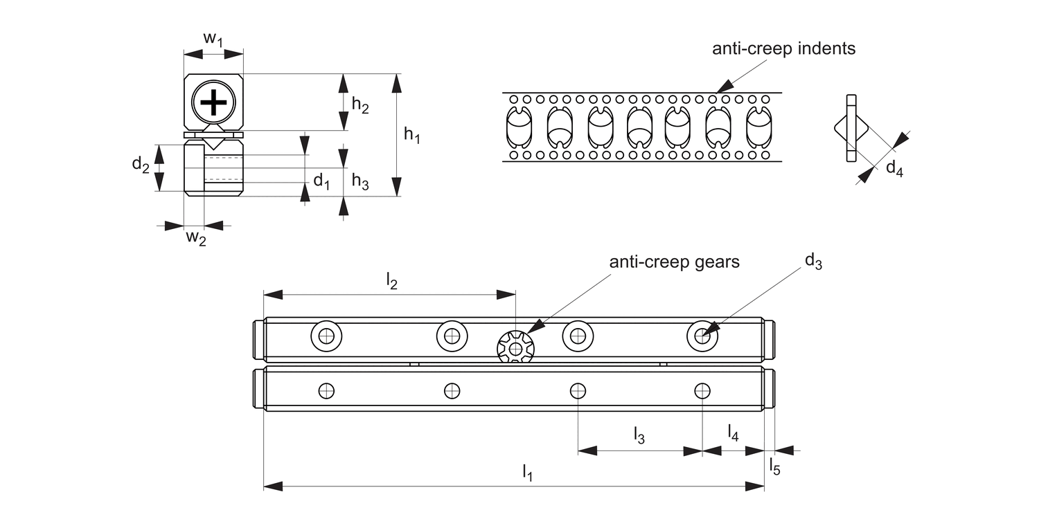 L1003 Anti-Creep Crossed Roller Rail Sets