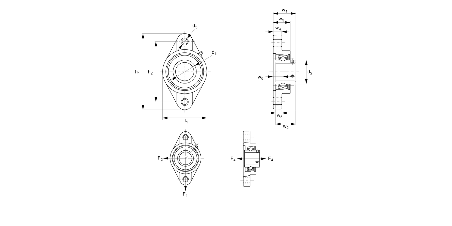 L1878 Thermoplastic Oval Flanged Unit