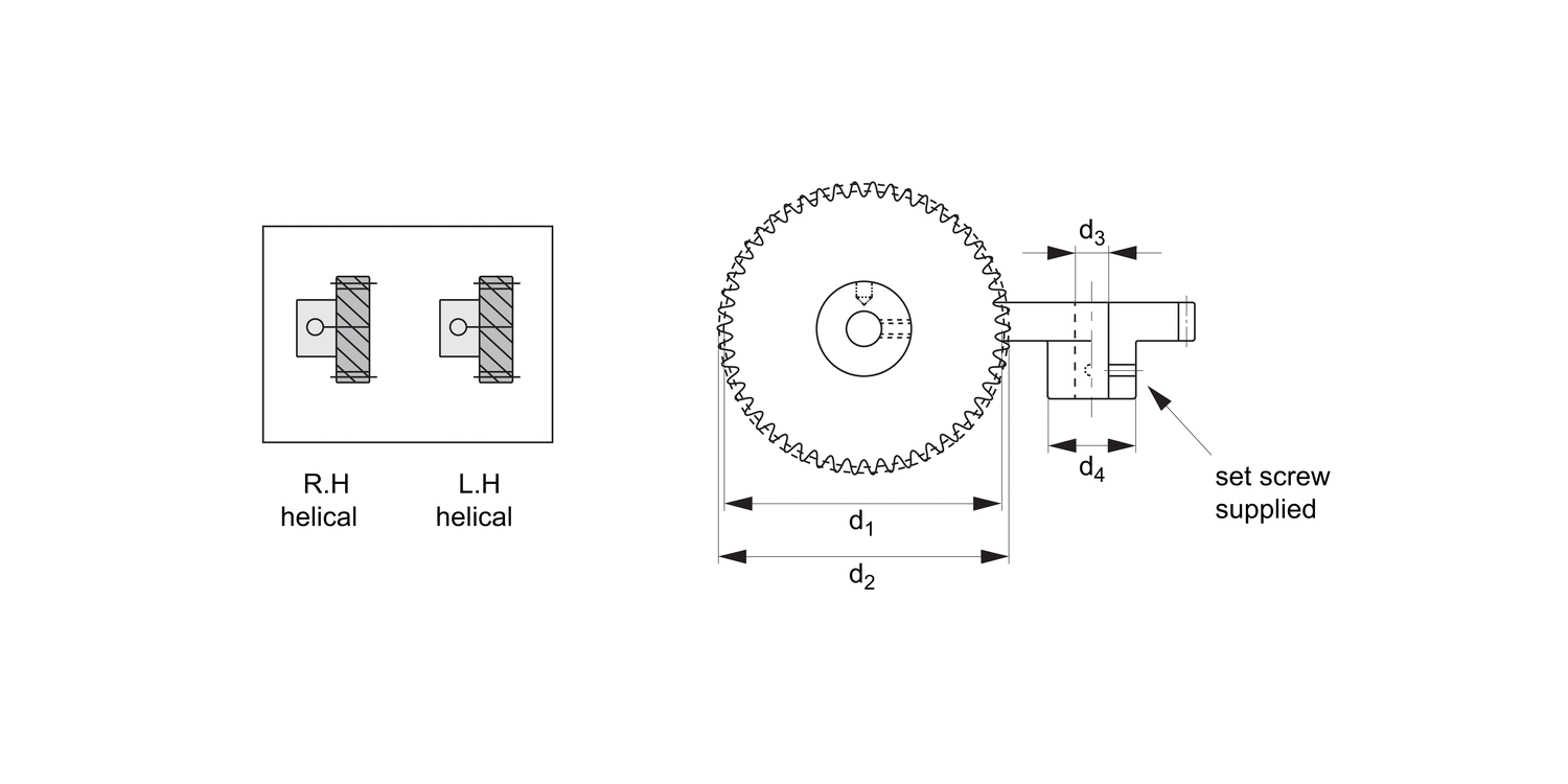 R2160 0,5 Module Right Hand Helical Gears