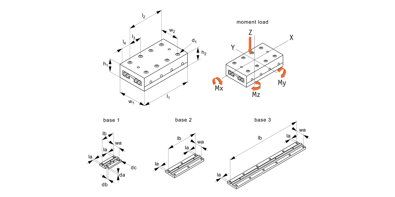 L3171 Plain Compact Positioning Stages