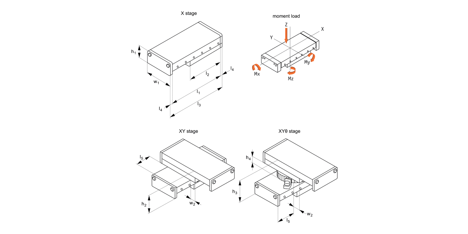 L3190 Plain Positioning Stages