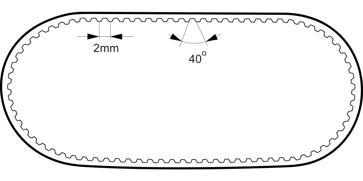 R1430.1 Timing Belts MXL - 2mm nominal circular pitch