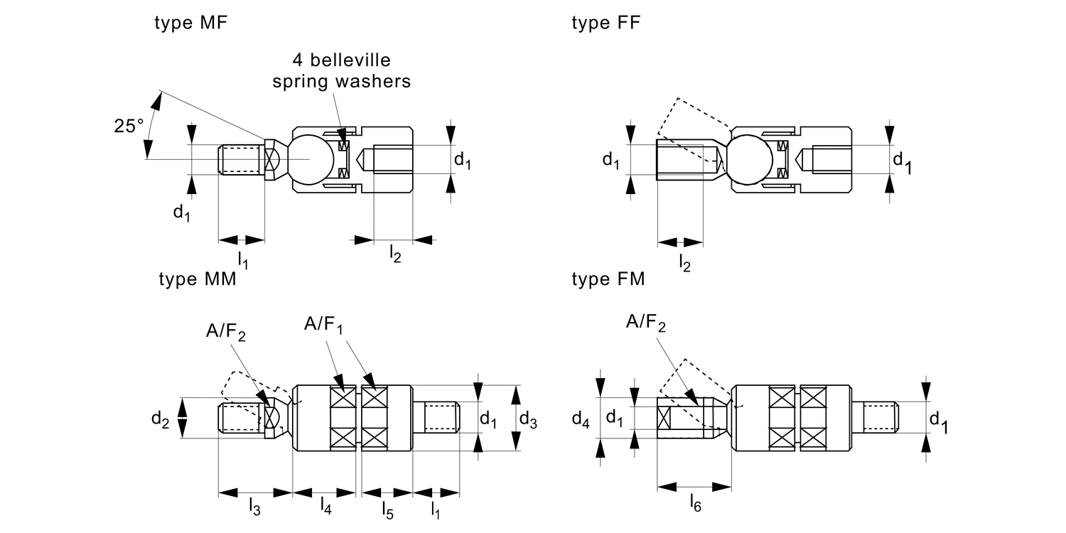R3540 Lockable Ball joint