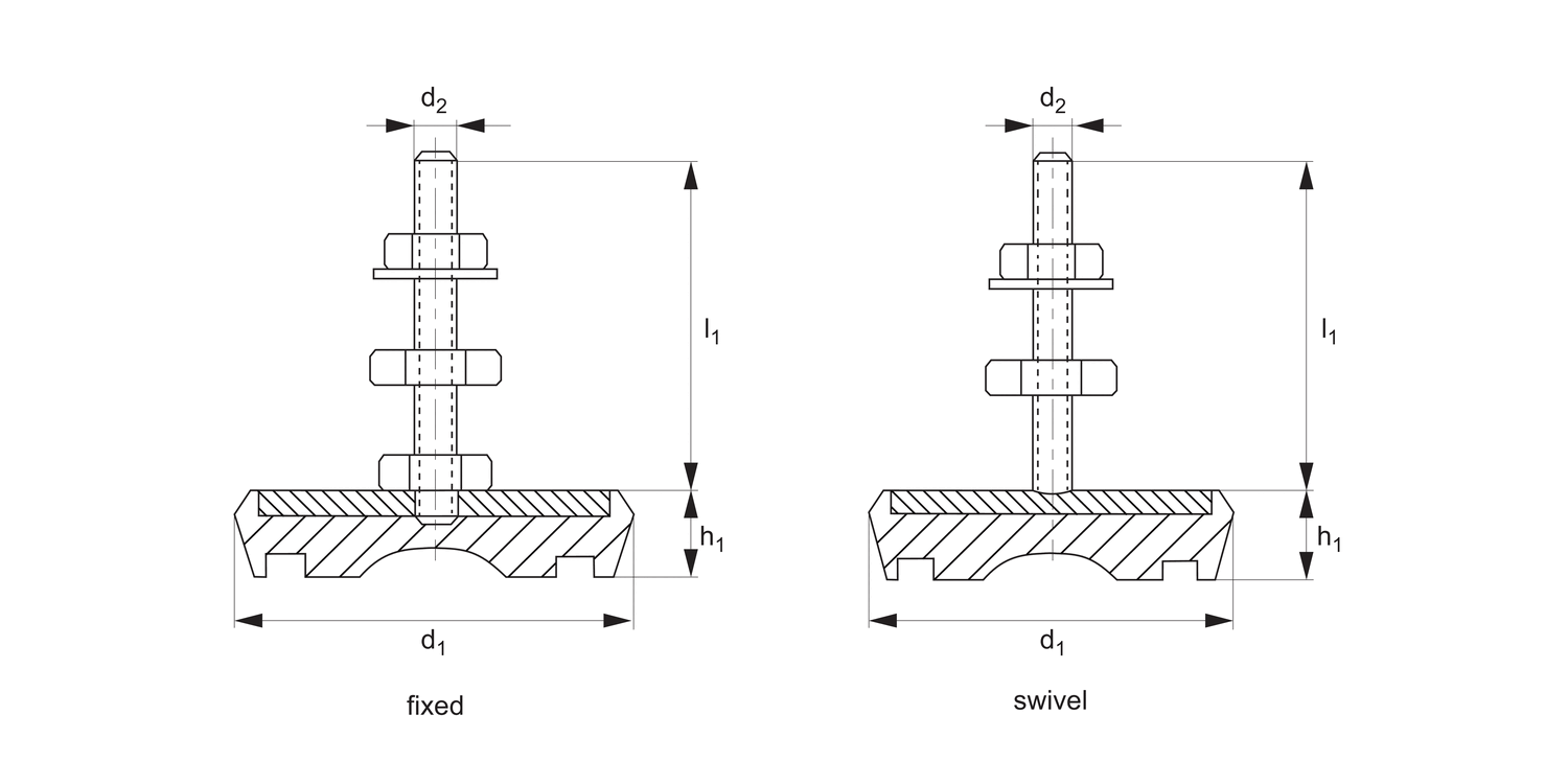P2151 Machine Mounts