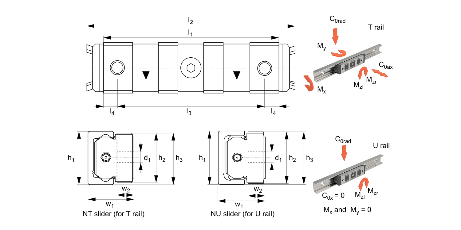 L1928.N Medium Duty Sliders, size 28