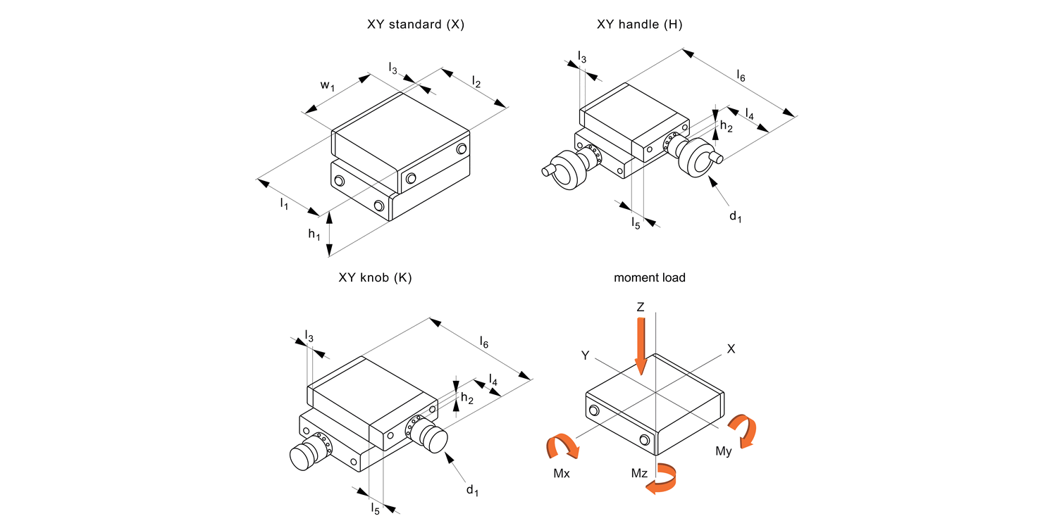 L3177 Miniature XY stages