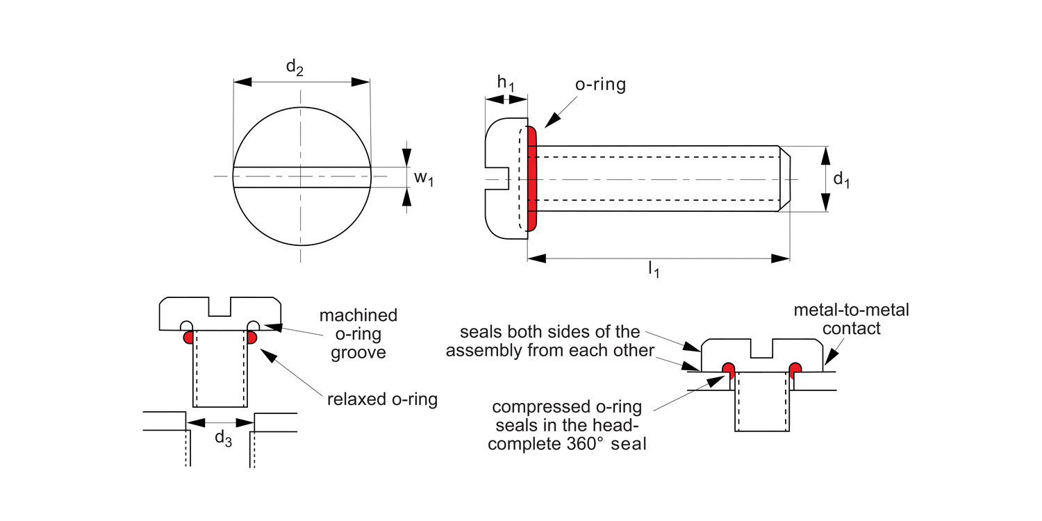 P0171.i Pan Head Seal Screws - Inch