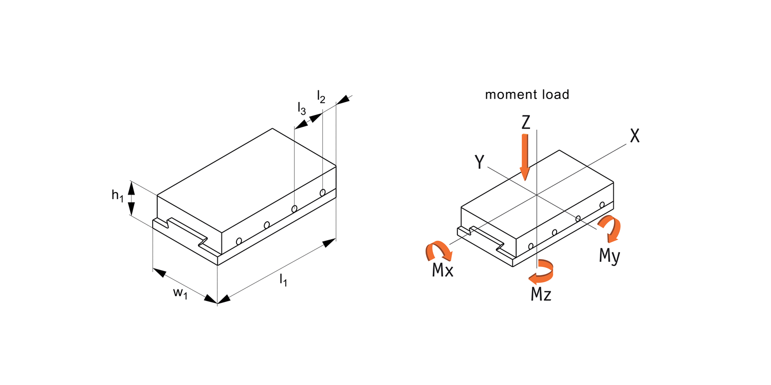 L3181 Plain Compact Stages