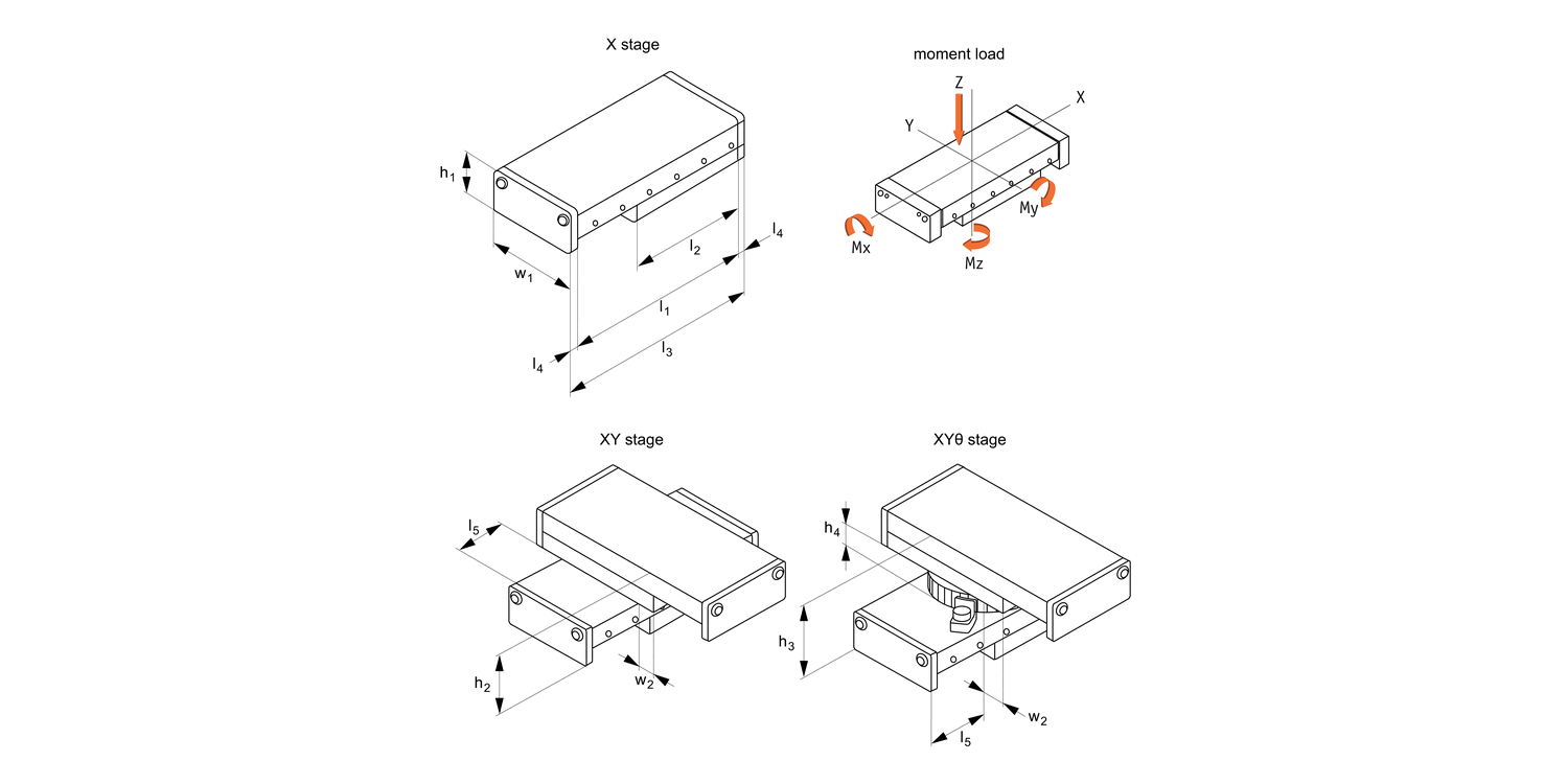 L3170 Plain Positioning Stages