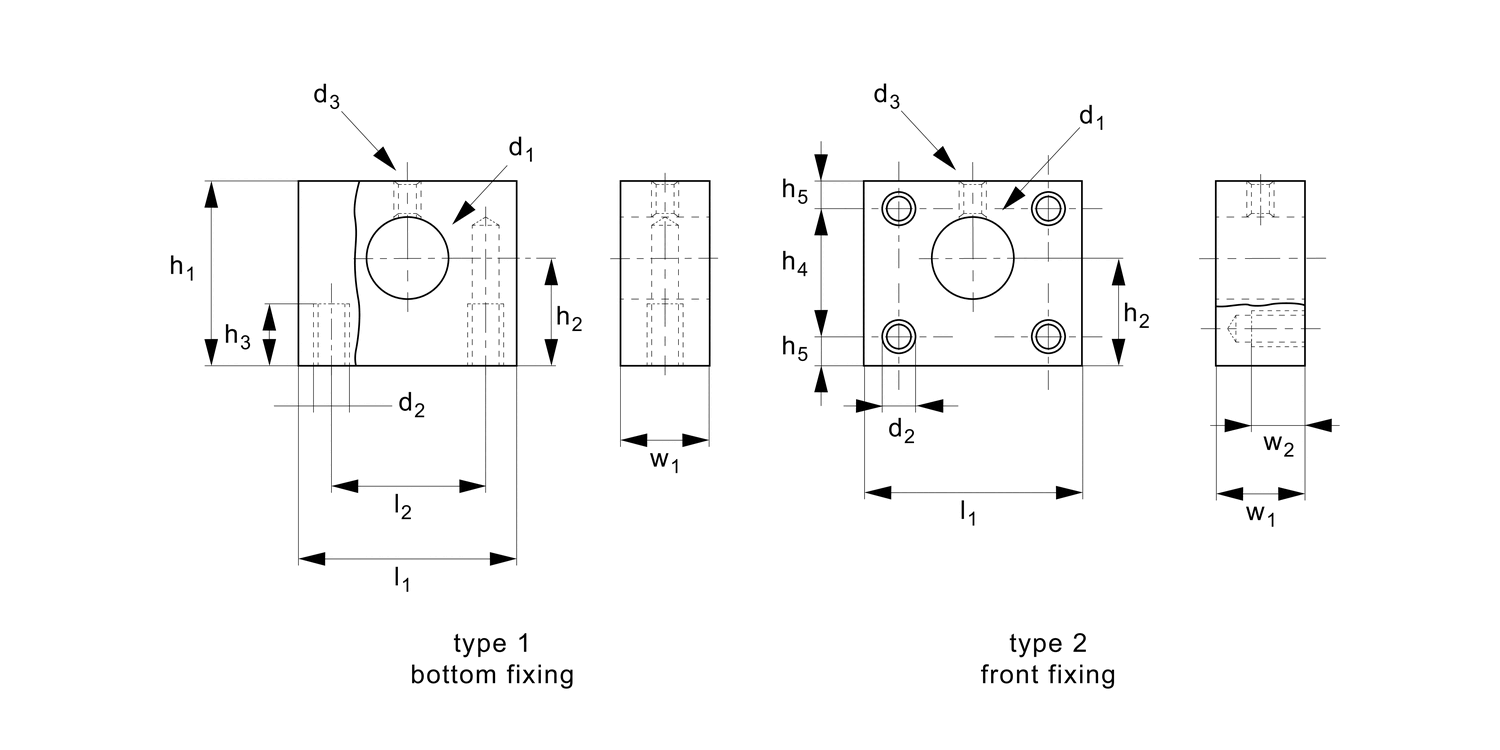 L1779.A4 Shaft End Supports