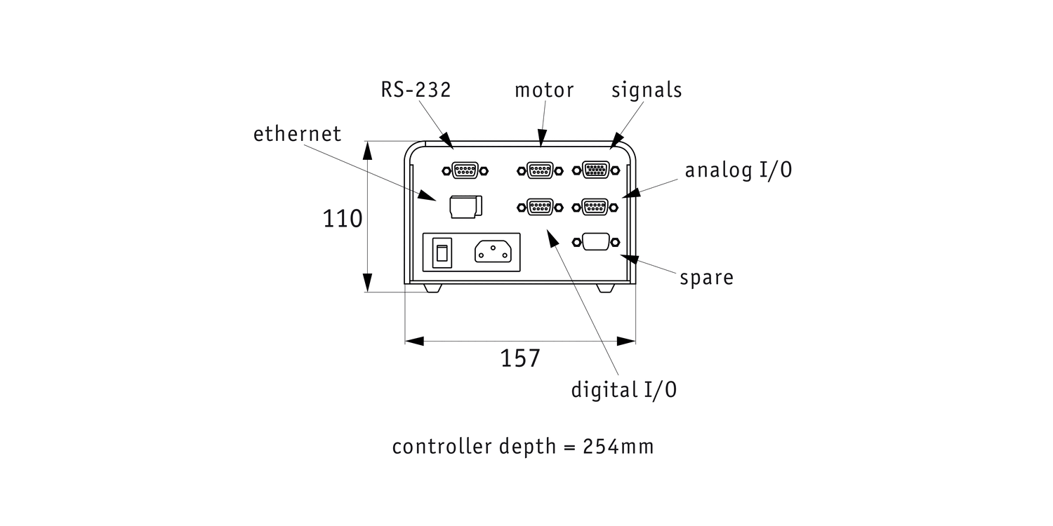 L3525 Single Axis Servo Controllers