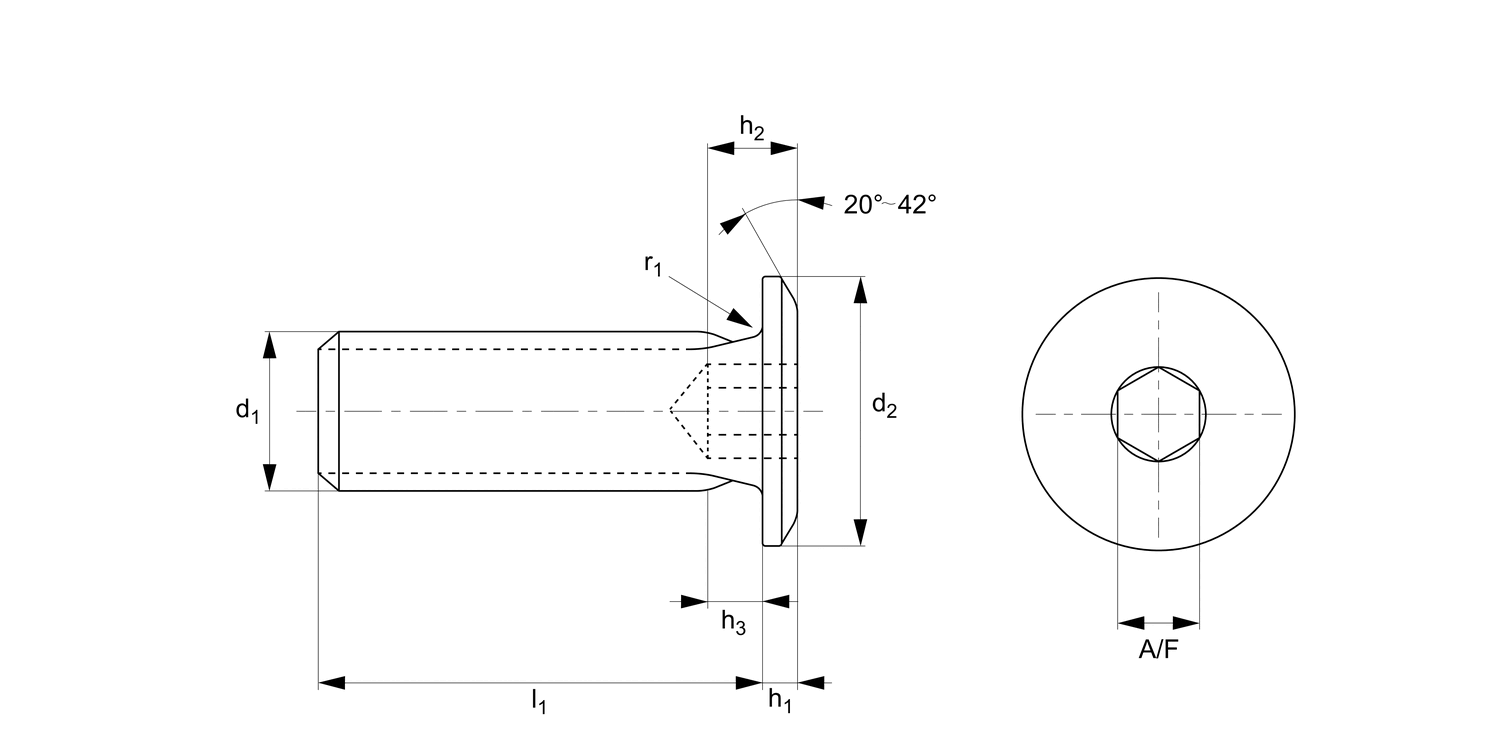 P0208.B4 Ultra Low Head Cap Screws
