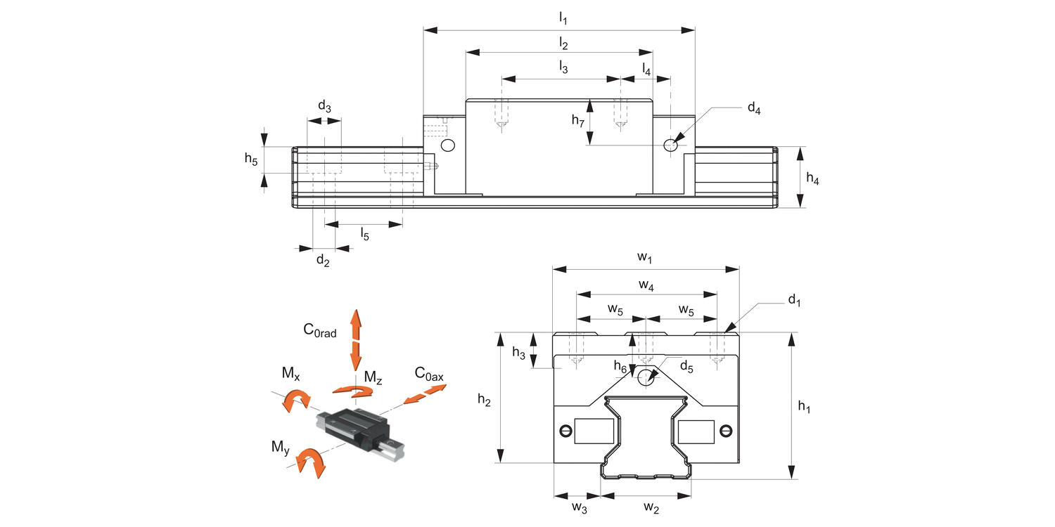 L1017.U Needle Roller - Unflanged Carriages
