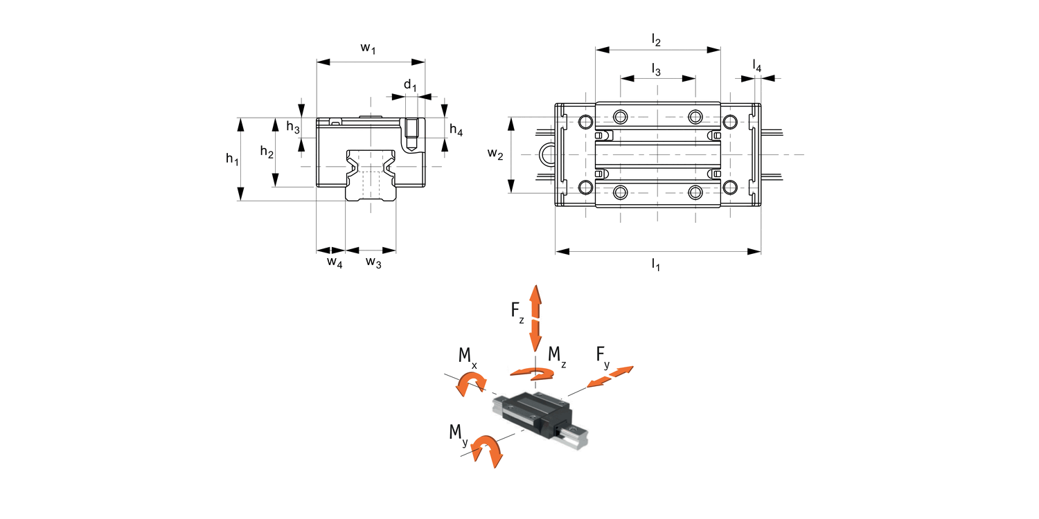 L1018.U Unflanged Aluminium Carriages