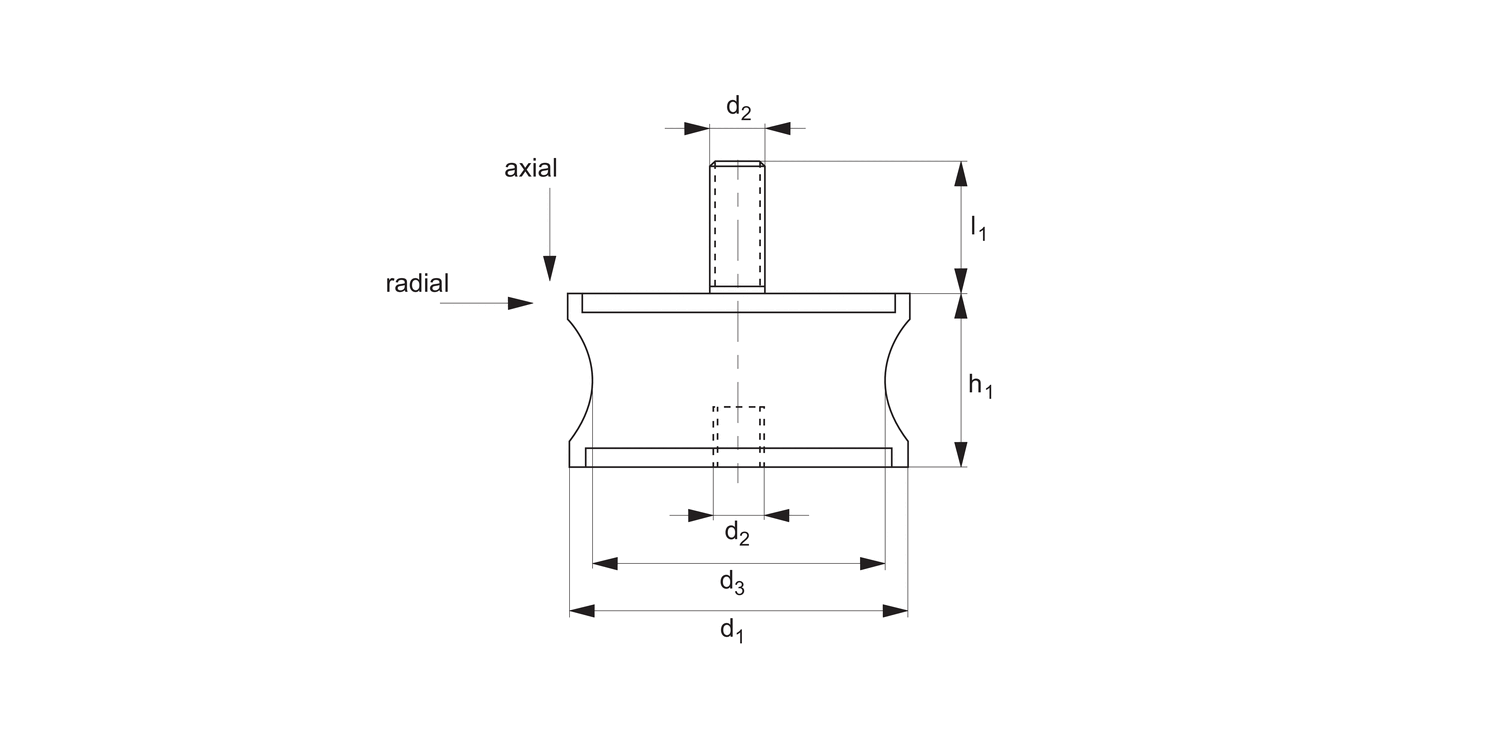 P2014 Anti-vibration Cylinders Waisted