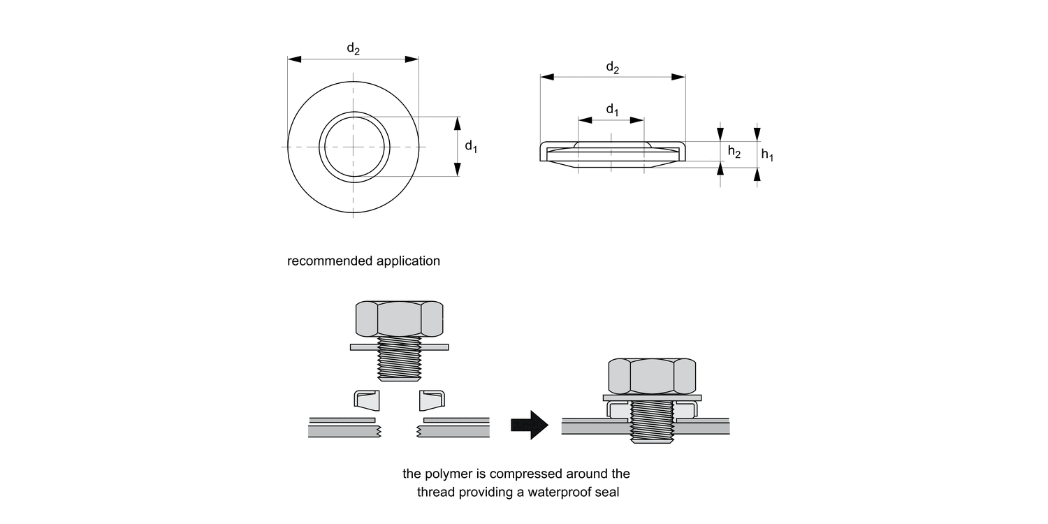 P0181 Waterproof Seal Washers