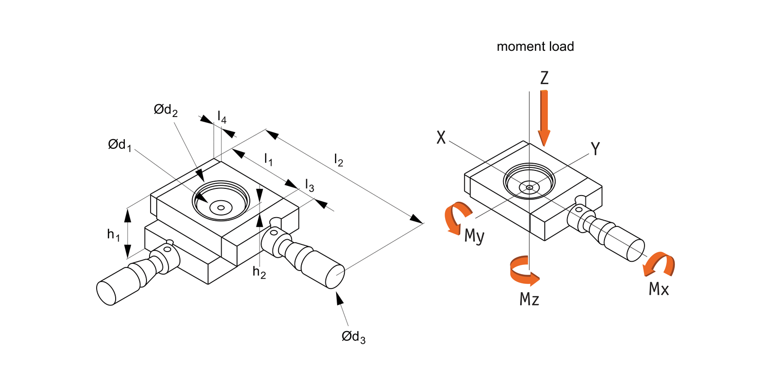 L3179 XY stages with through hole