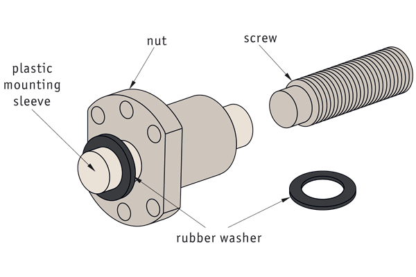 How to mount a ball nut on a ball screw properly