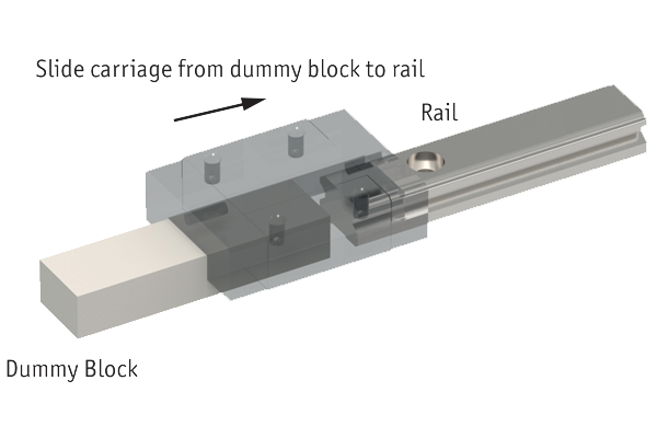 Installing a carriage on to a linear rail